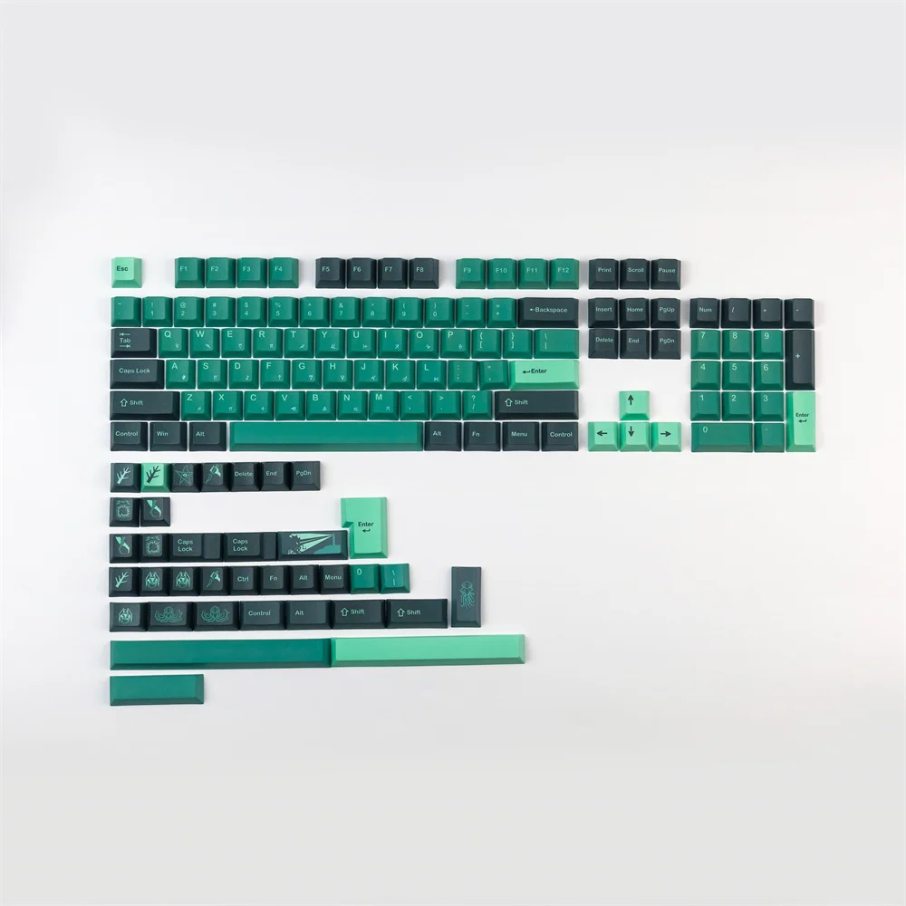 gmk-fear