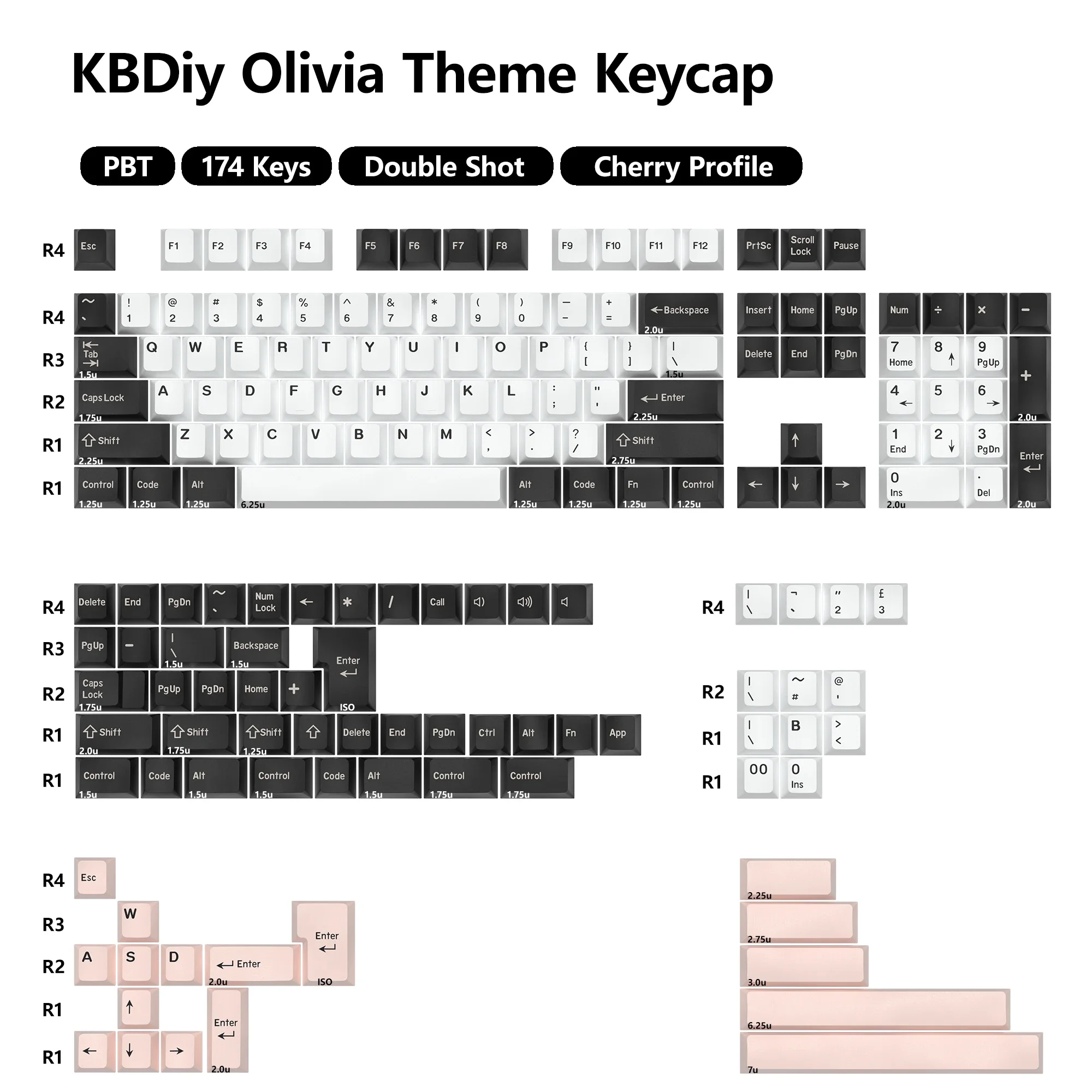 gmk-olivia