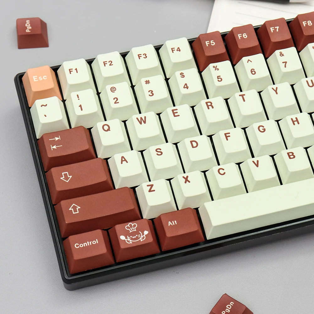 kf - GMK Keycap UK Store