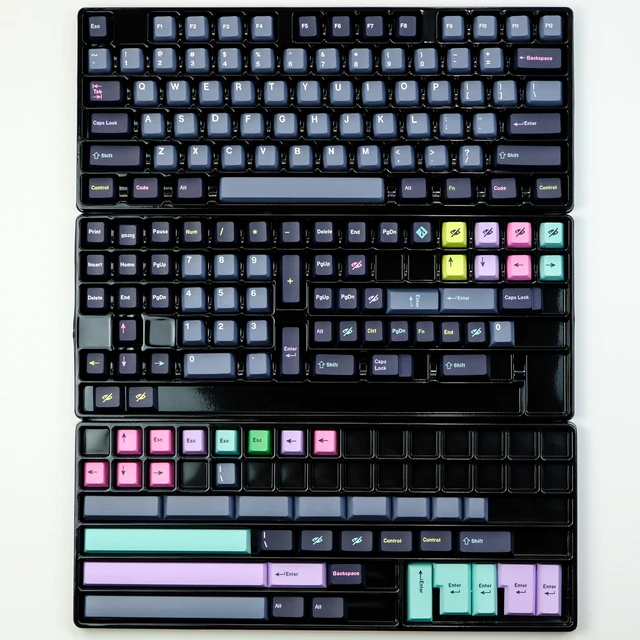 full-set